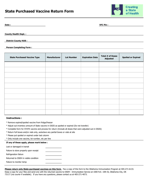 State Purchased Vaccine Return Form - Oklahoma Download Pdf