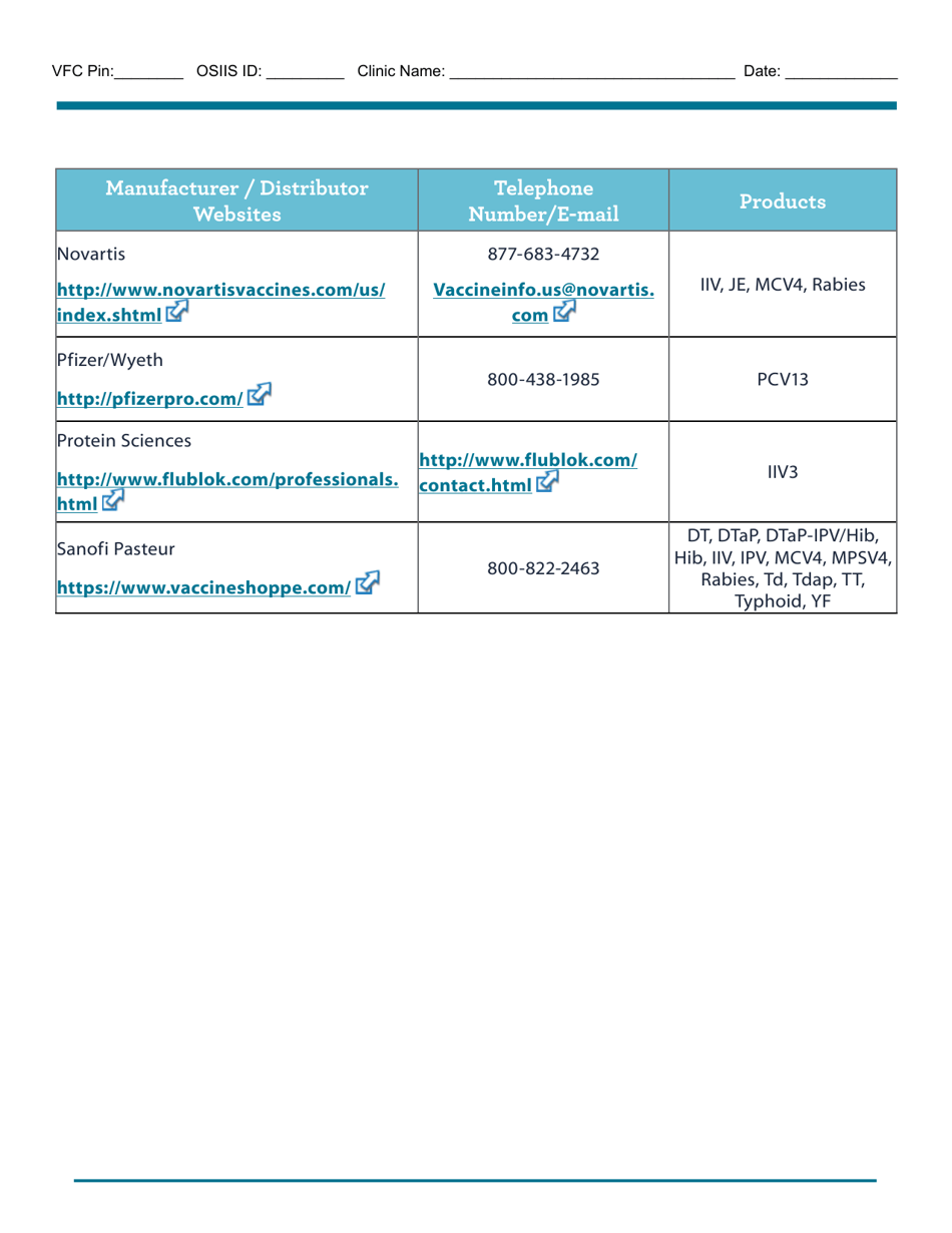Routine Vaccine Storage and Handling Plan Worksheet - Oklahoma, Page 13