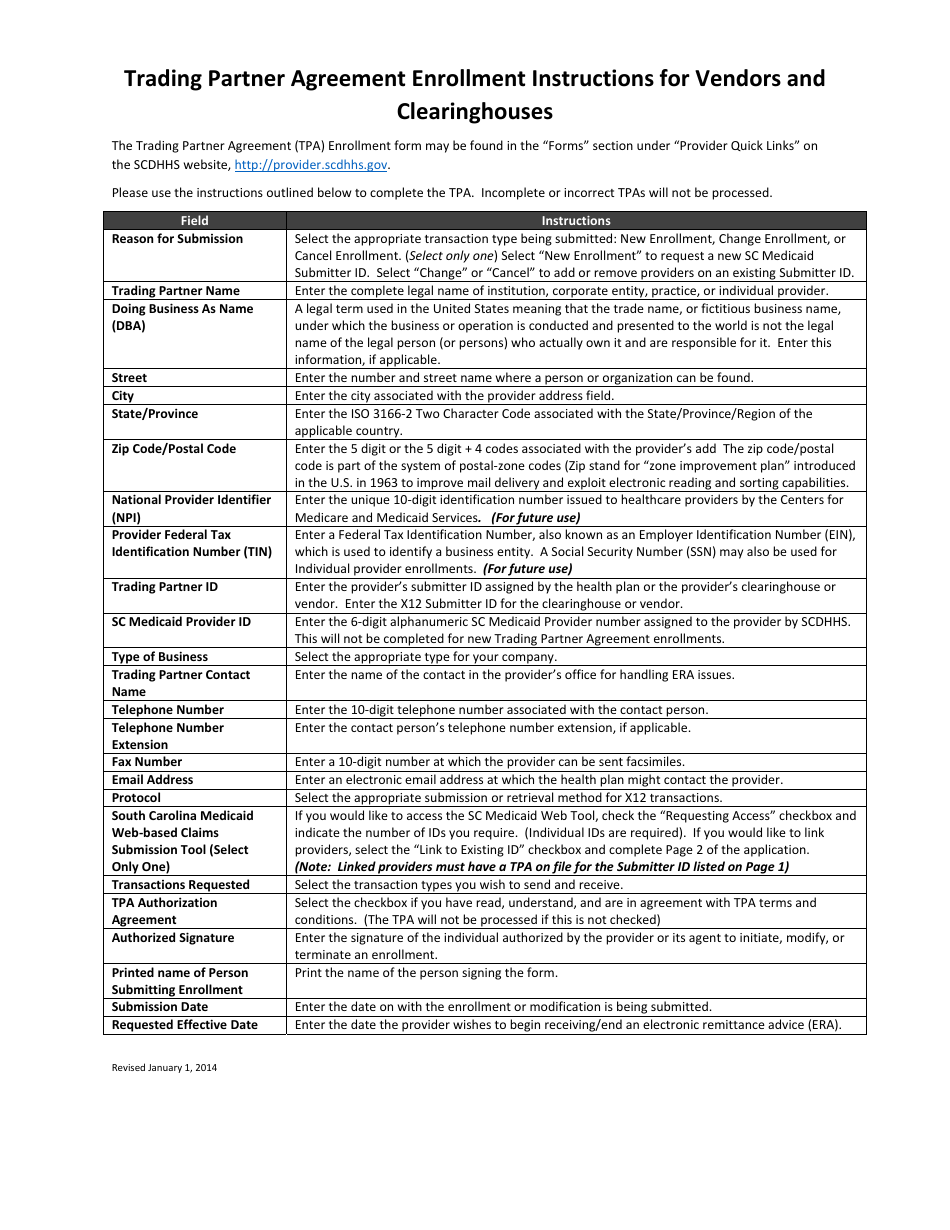 Download Instructions for Sc Trading Partner Agreement Enrollment for