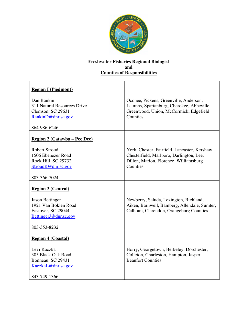 Freshwater Scientific Collecting Permit - South Carolina, Page 8