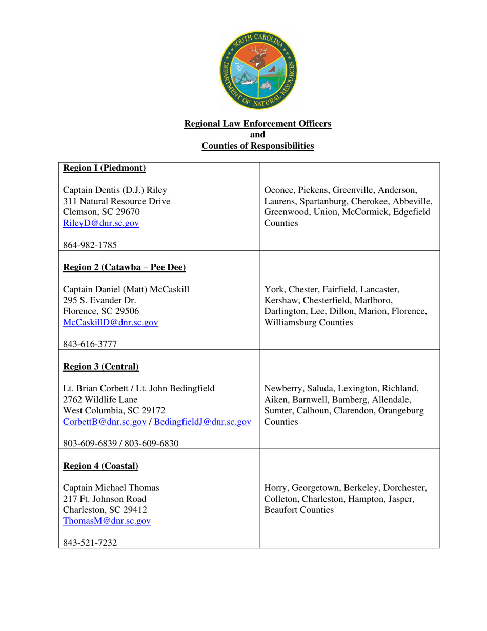 Freshwater Scientific Collecting Permit - South Carolina, Page 9