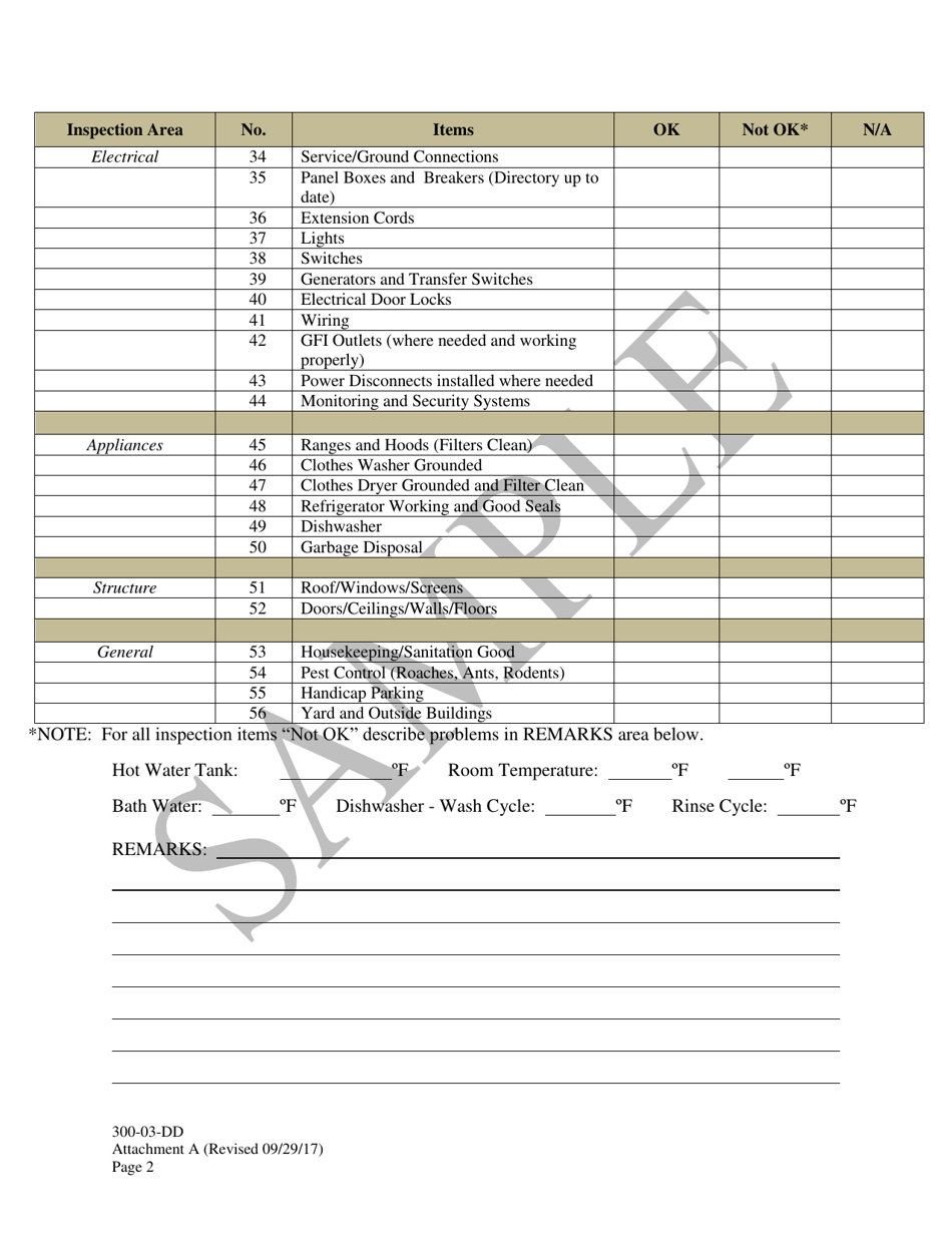 Attachment A Annual Facility Inspection Report - General Building Inspection - Sample - South Carolina, Page 2