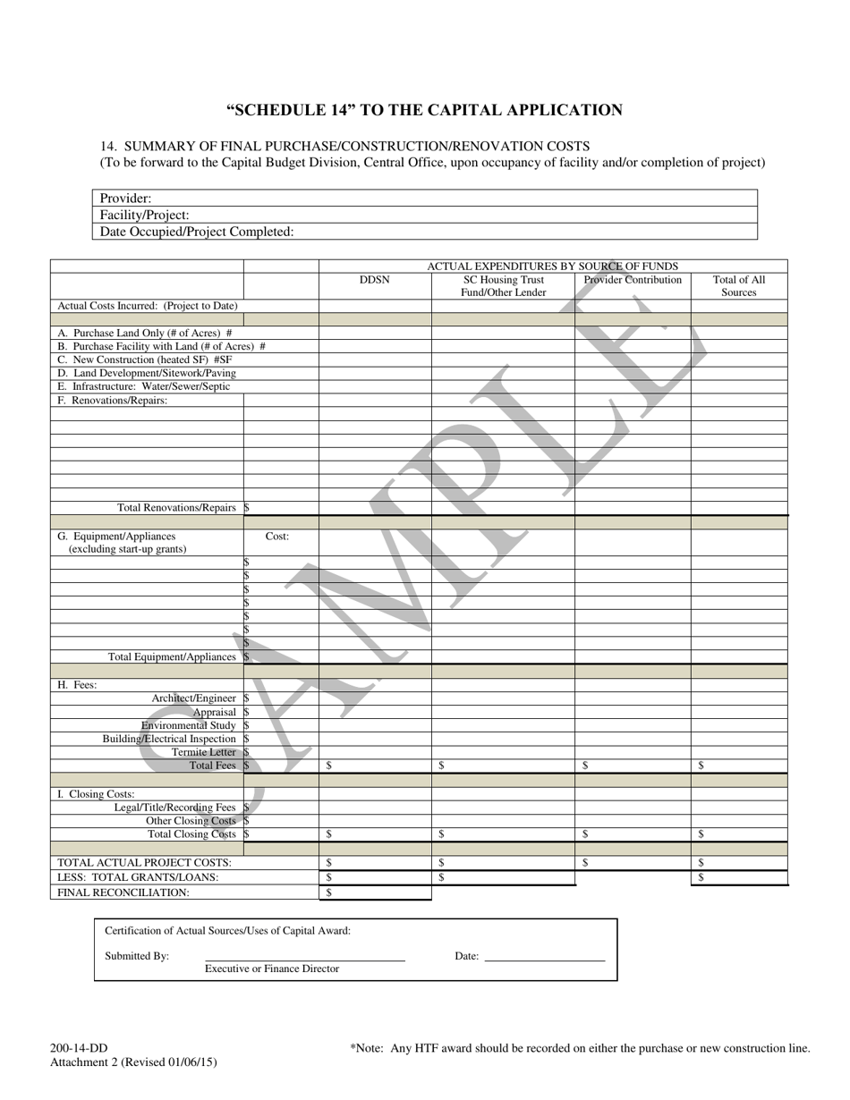 Attachment 2 schedule 14 to the Capital Application - Summary of Final Purchase / Construction / Renovation Costs - Sample - South Carolina, Page 1