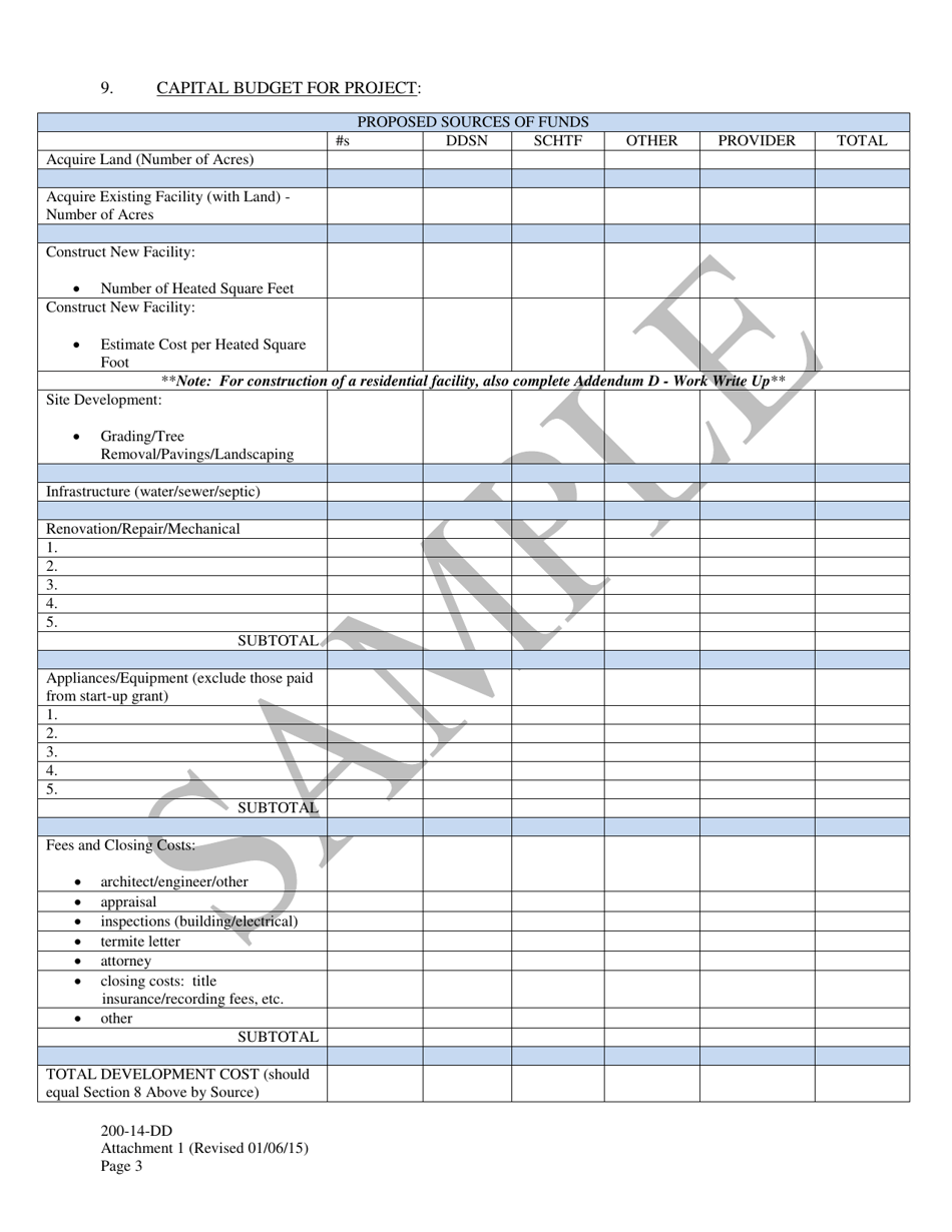 Attachment 1 Application for Capital Funds (capital Application) - Sample - South Carolina, Page 3