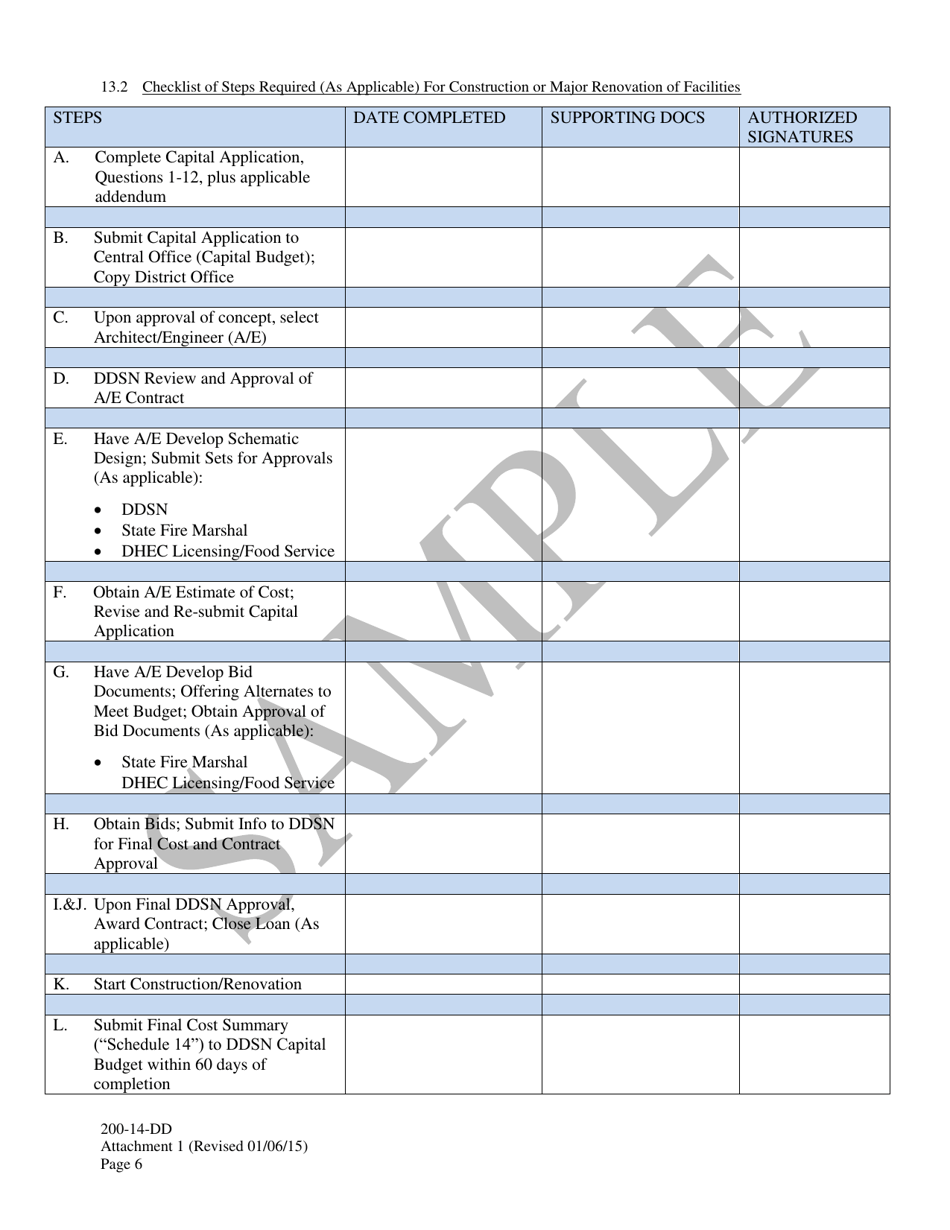 Attachment 1 Application for Capital Funds (capital Application) - Sample - South Carolina, Page 6
