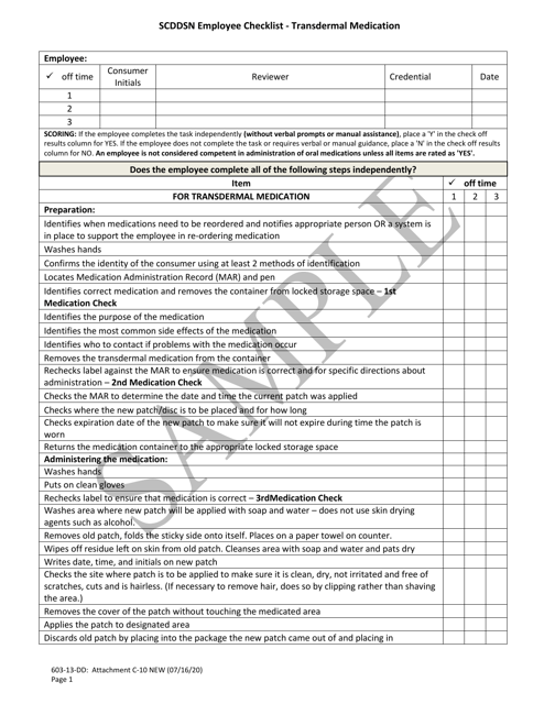 Attachment C-10 Scddsn Employee Checklist - Transdermal Medication - Sample - South Carolina