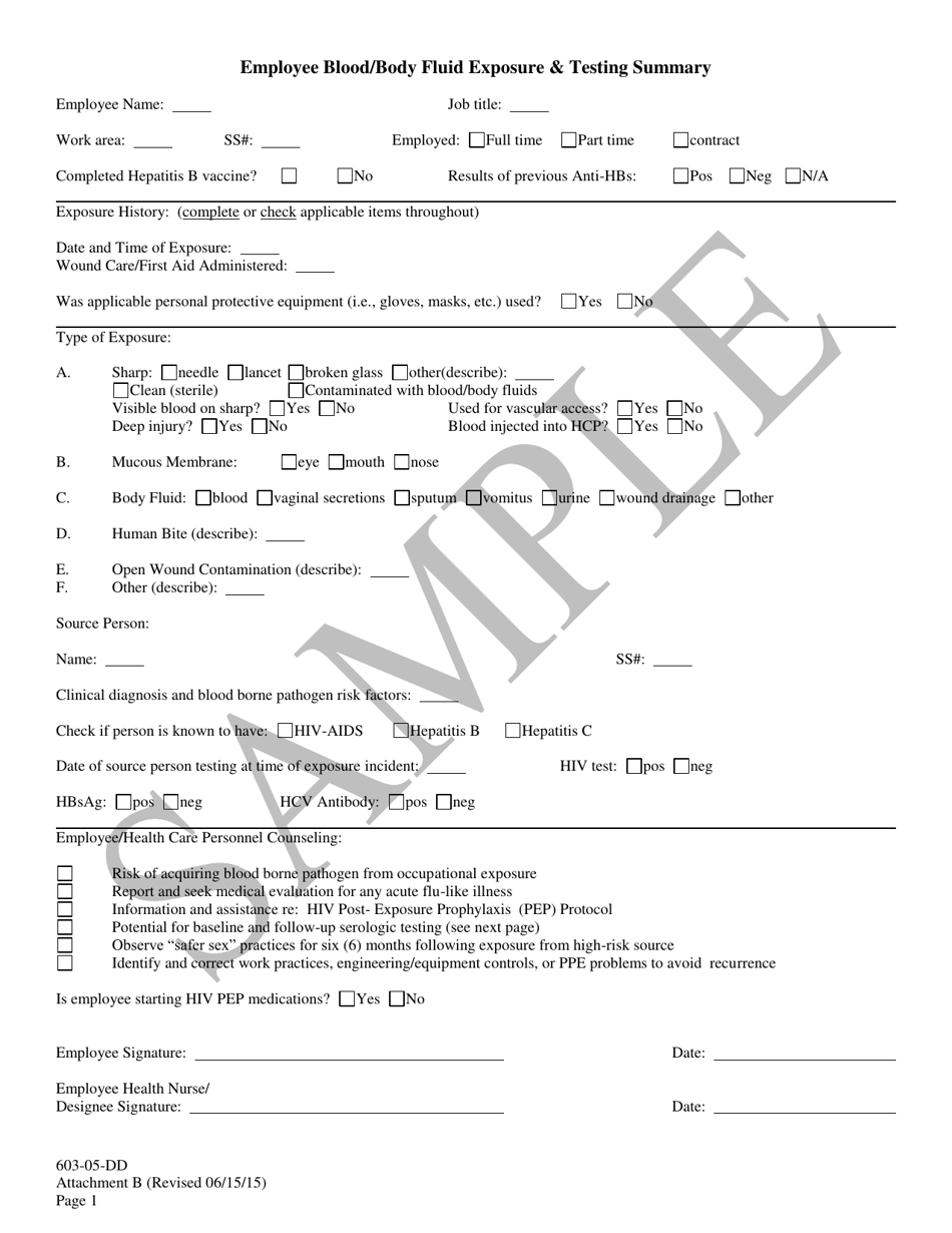 Attachment B Employee Blood / Body Fluid Exposure  Testing Summary - Sample - South Carolina, Page 1