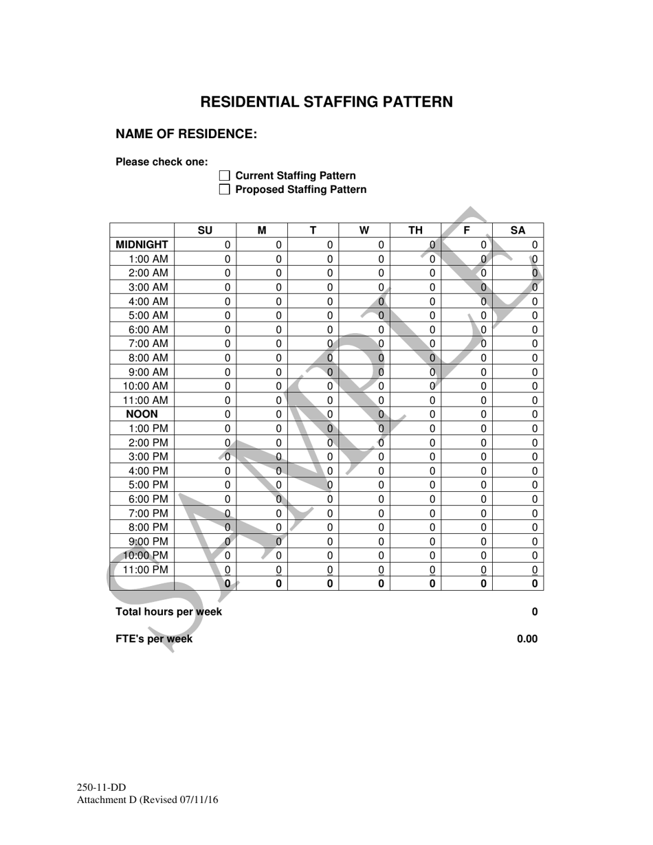 Attachment D Residential Staffing Pattern - Sample - South Carolina, Page 1