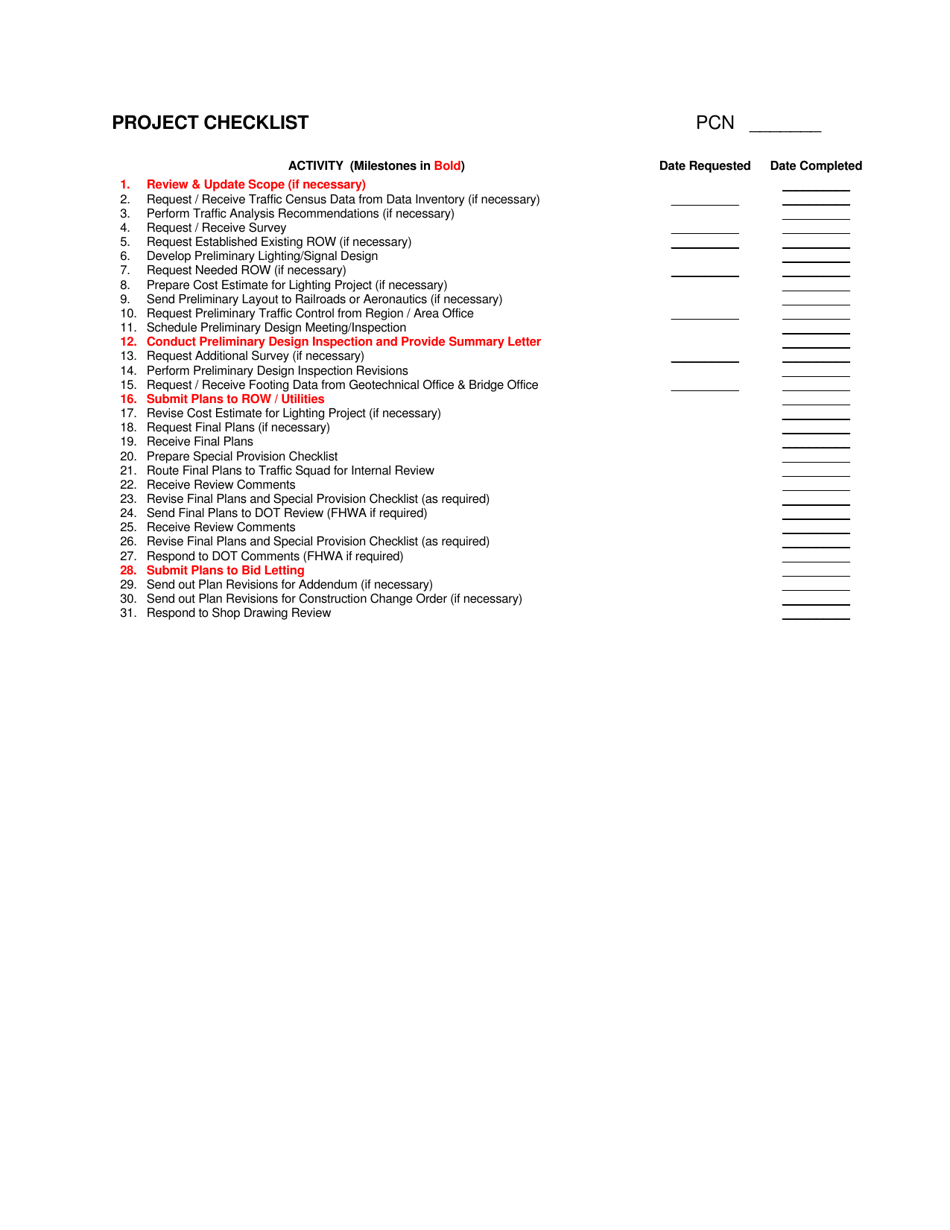 Traffic Projects Checklist - South Dakota, Page 1