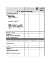 Course Approval Program Application - South Dakota, Page 5