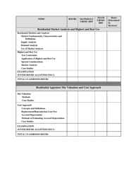 Course Approval Program Application - South Dakota, Page 6