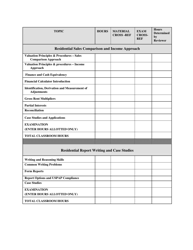 Course Approval Program Application - South Dakota, Page 7