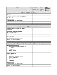 Course Approval Program Application - South Dakota, Page 8