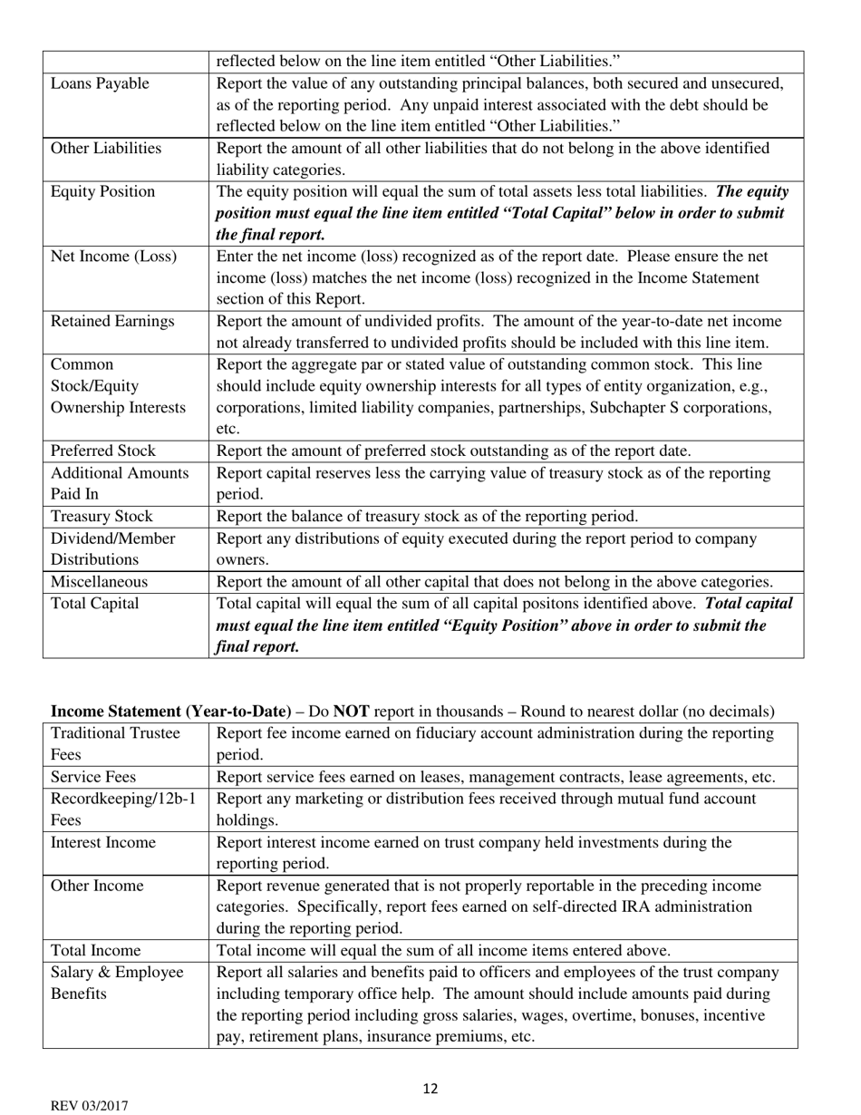 Instructions for Fiduciary and Related Services Report - South Dakota, Page 12