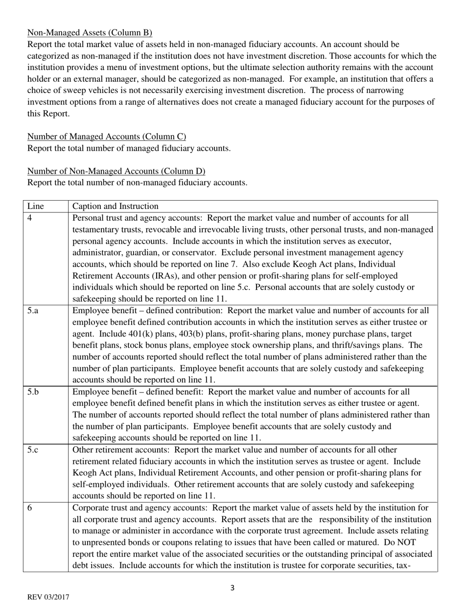 Instructions for Fiduciary and Related Services Report - South Dakota, Page 3