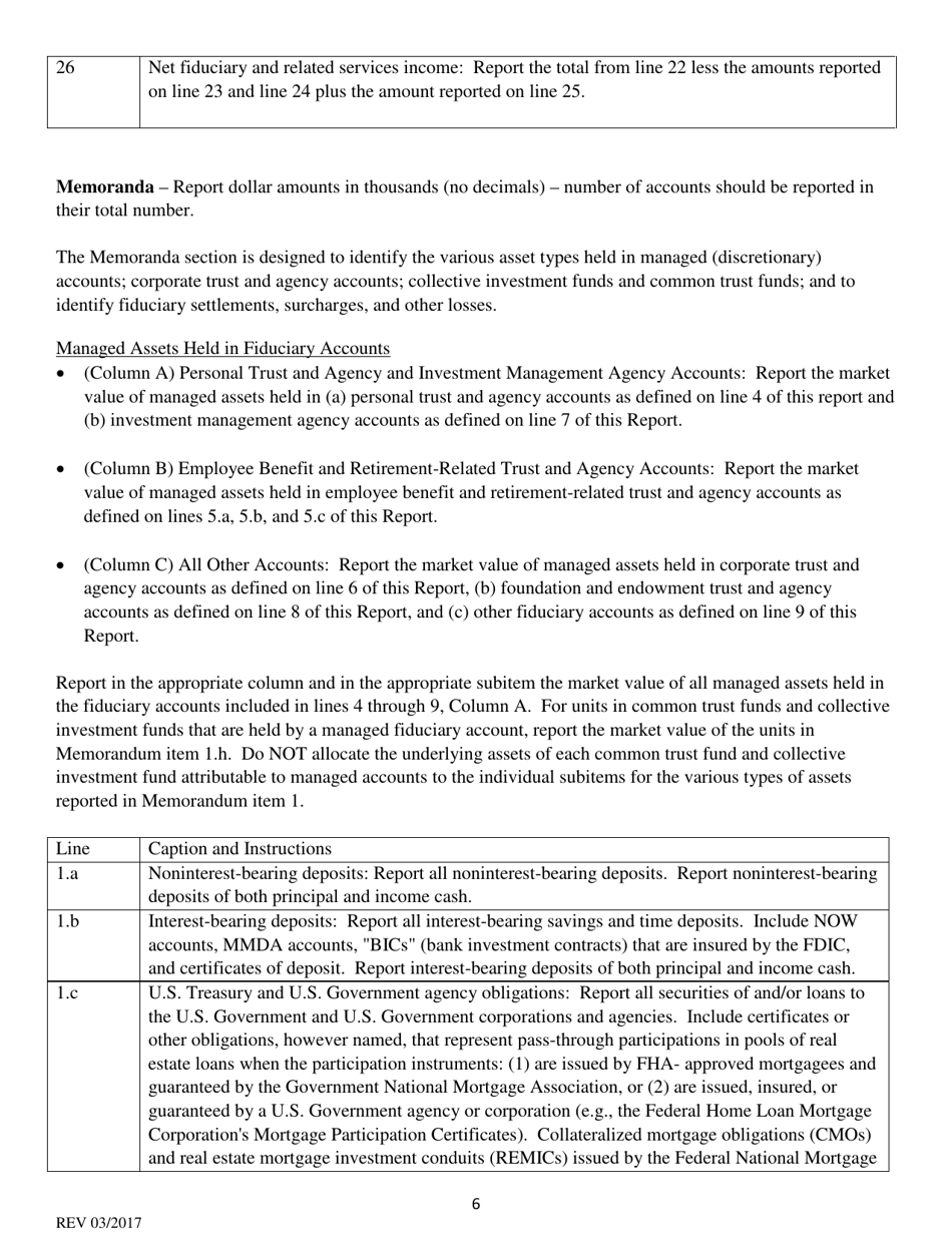 Instructions for Fiduciary and Related Services Report - South Dakota, Page 6