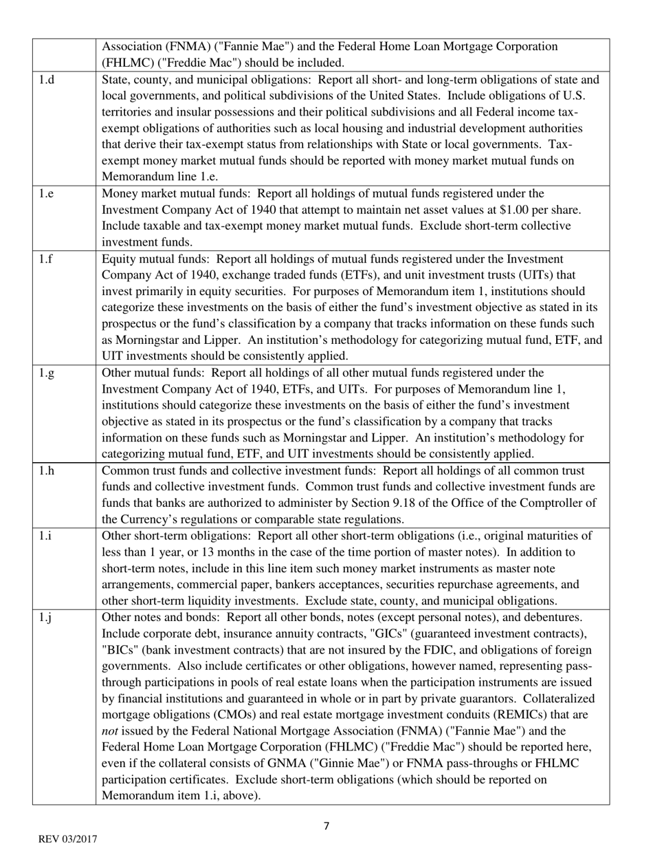 Instructions for Fiduciary and Related Services Report - South Dakota, Page 7