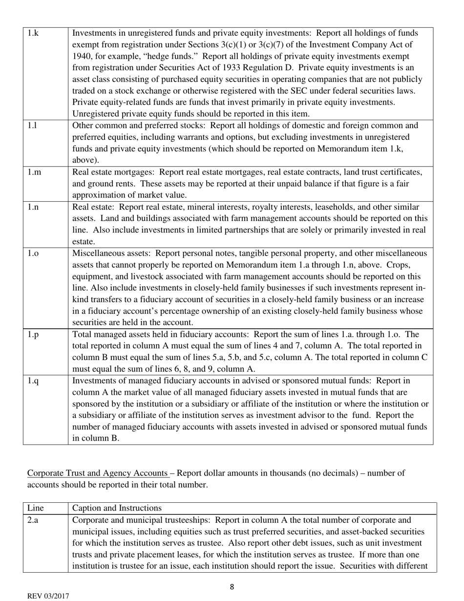 Instructions for Fiduciary and Related Services Report - South Dakota, Page 8
