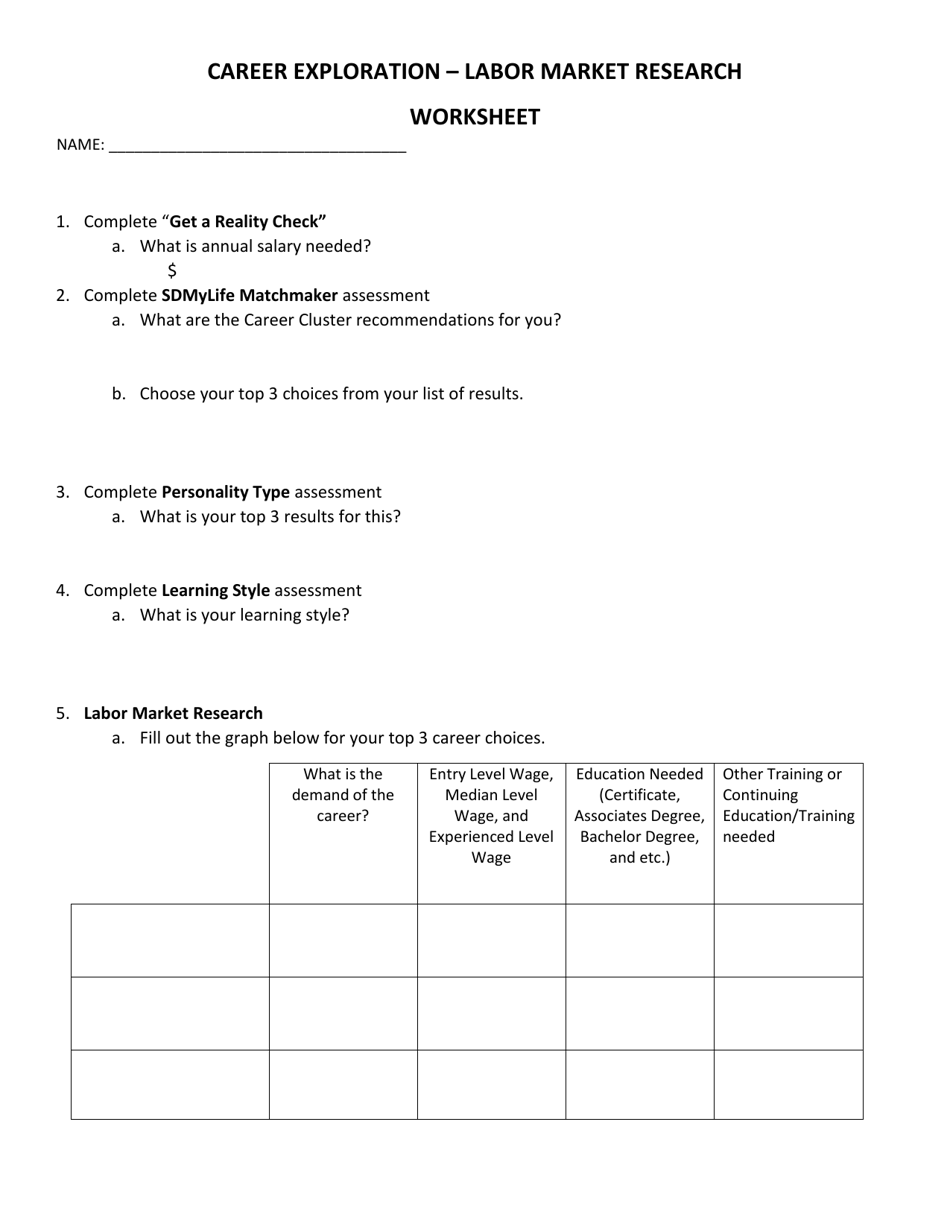 south dakota career exploration labor market research worksheet download printable pdf templateroller