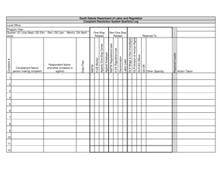 Complaint Resolution System Quarterly Log - South Dakota, Page 2