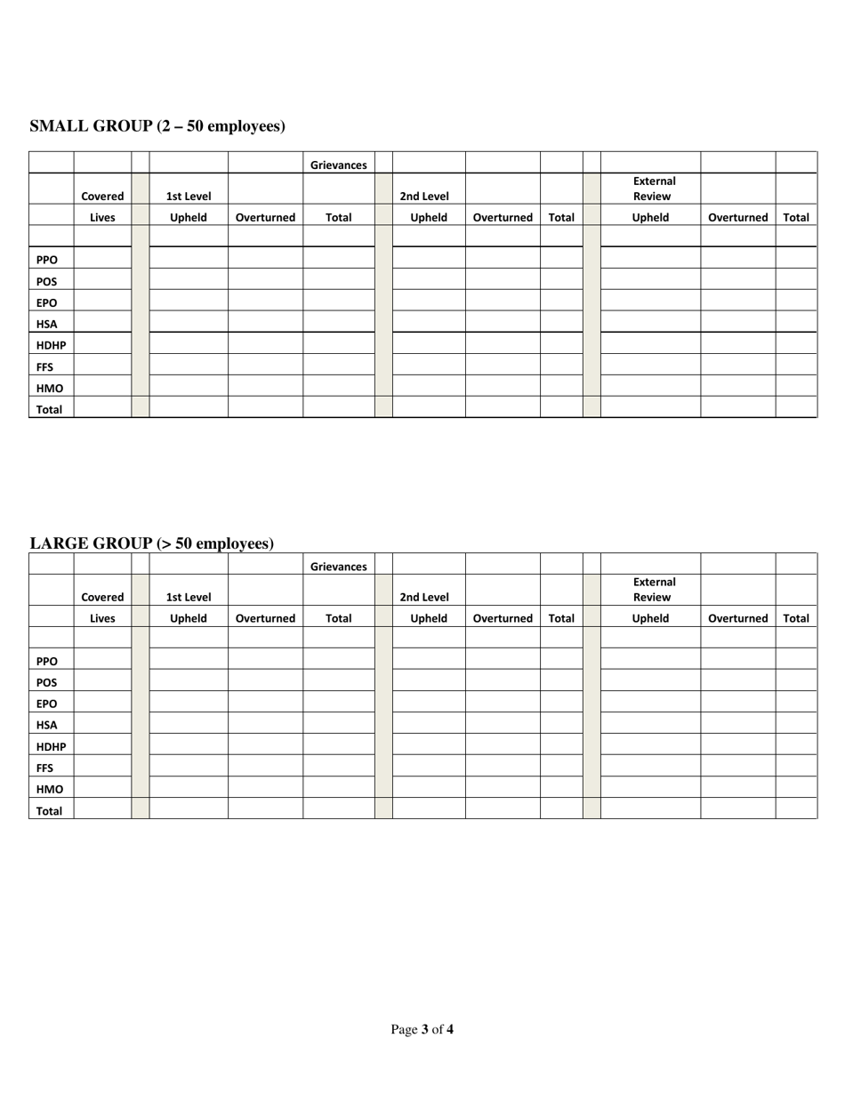 Tennessee Health Carrier Grievance Reporting Register - Tennessee, Page 3