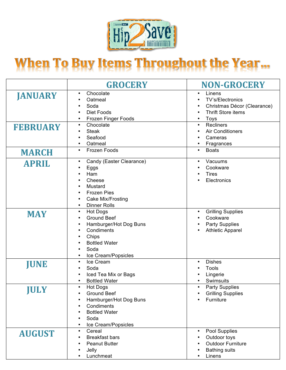 Seasonal Shopping List Template - Hip2save Image