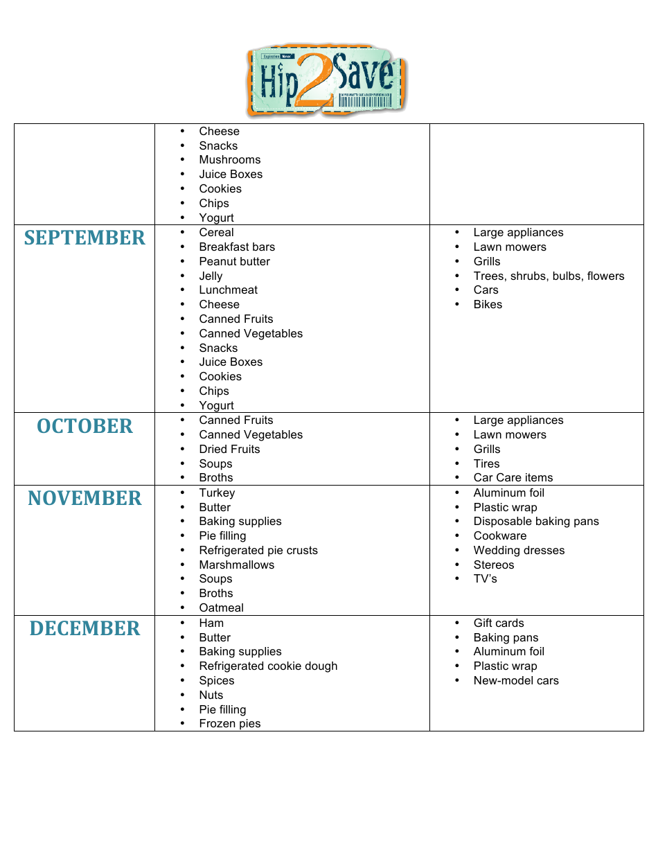 Seasonal Shopping List Template - Hip2save, Page 2