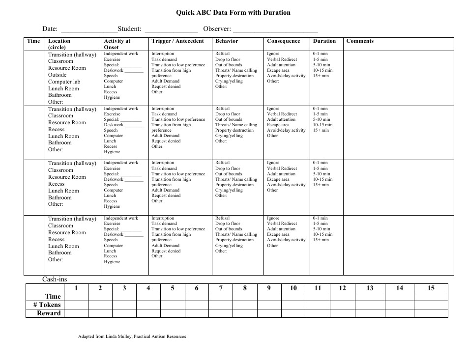 Quick Abc Data Form With Duration, Page 1