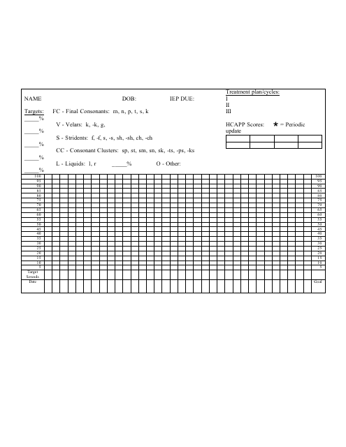 Phonology Record Template - Document Sample