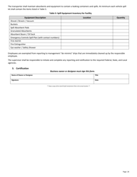 Used Oil Processor/Re-refiner Facility Application - Utah, Page 6