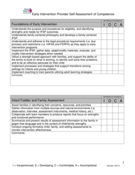 Early Intervention Provider Self-assessment of Competence - Utah, Page 2