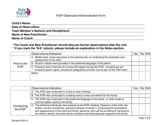 Ifsp Observation/Demonstration Form - Utah