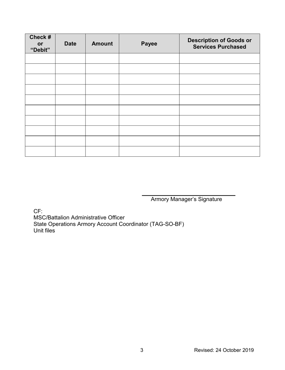 Annual Accounting Report - South Carolina, Page 3