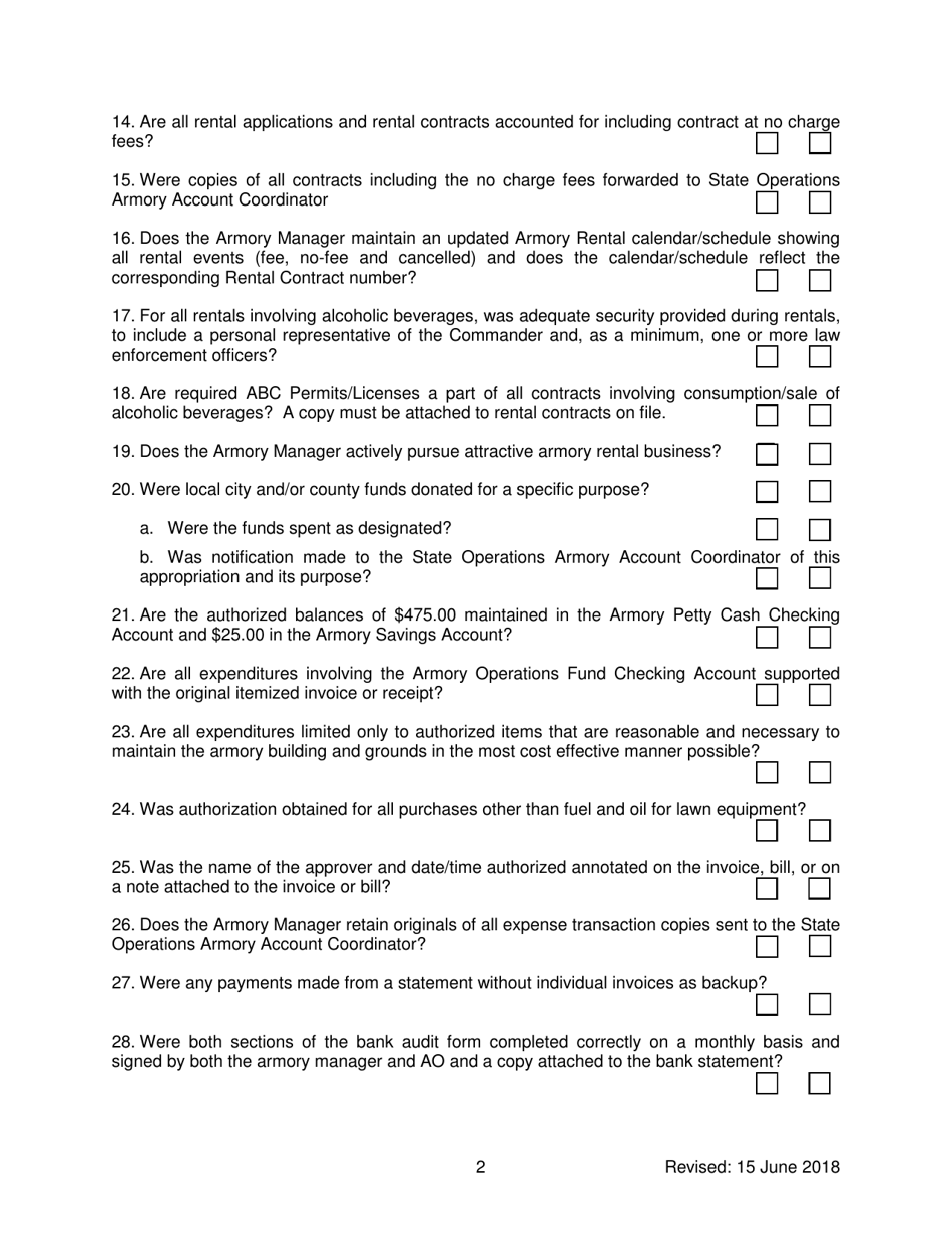 Armory Rental Program Audit Guide for Administrative Officers - South Carolina, Page 2