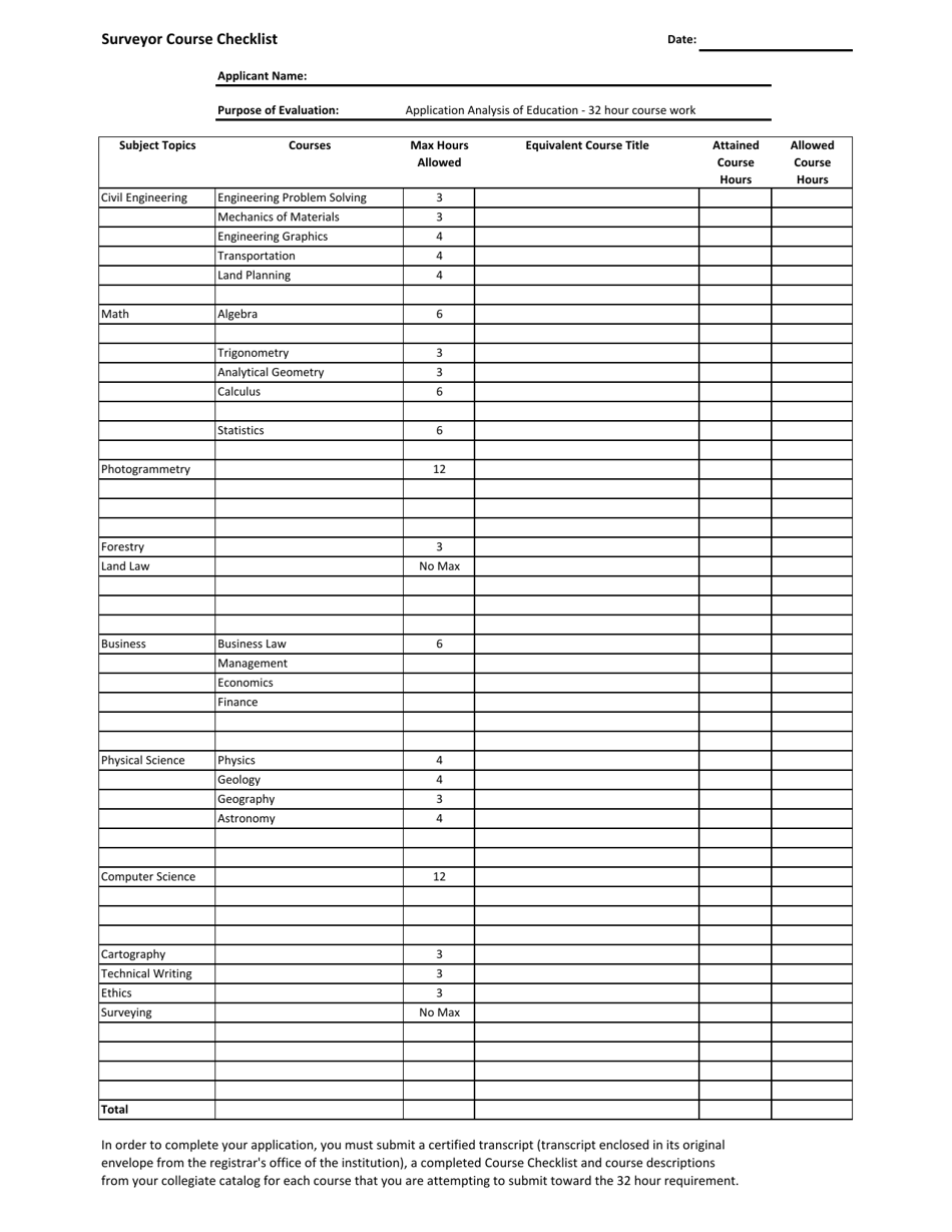 Surveyor Course Checklist - Texas, Page 1