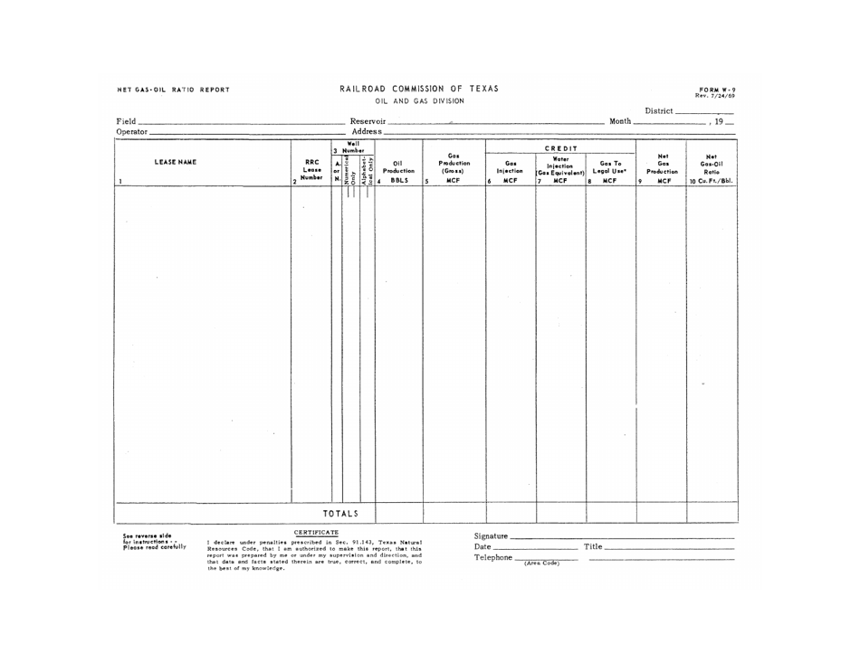 Form W-9 Net Gas-Oil Ratio Report - Texas, Page 1