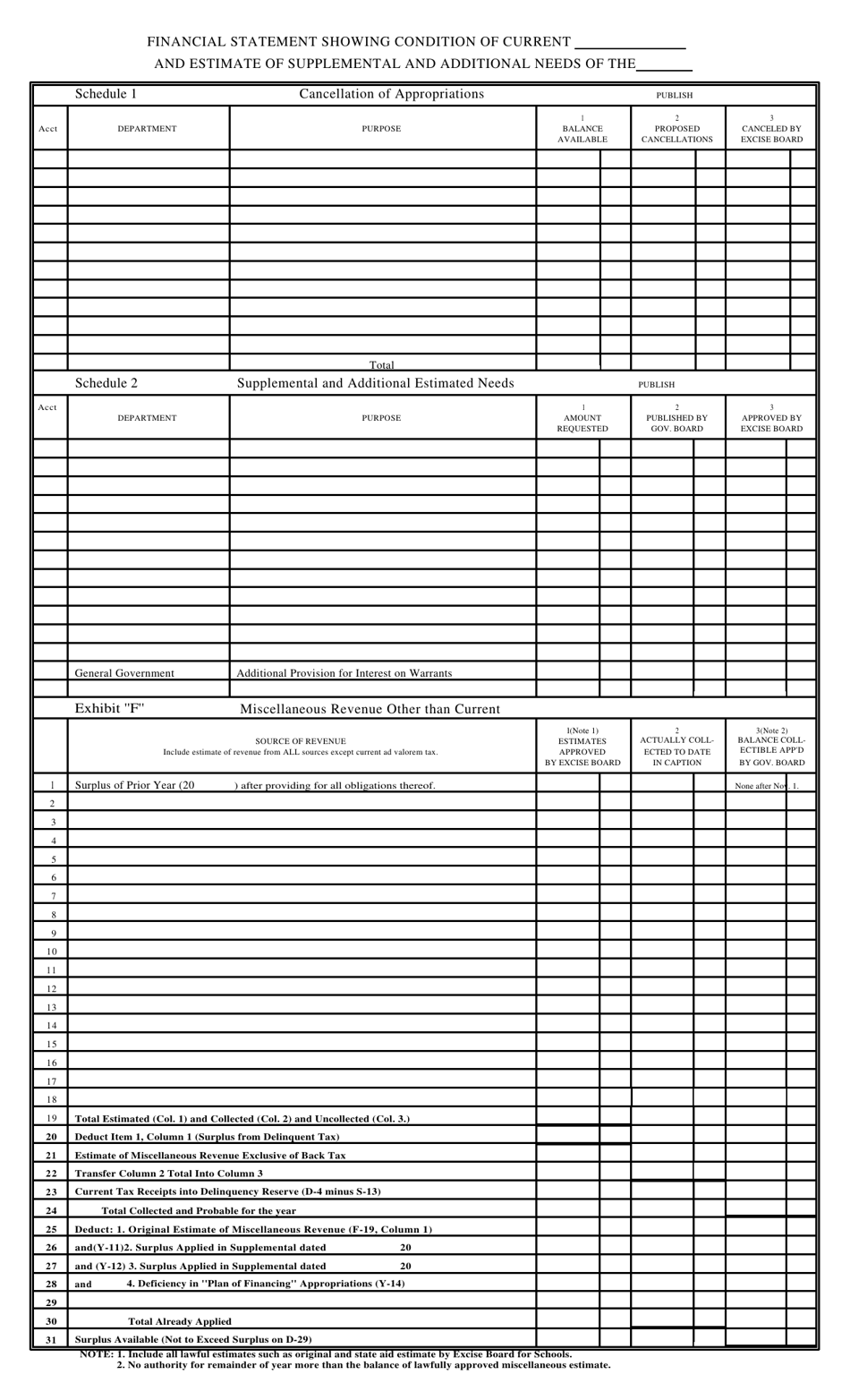 Form S.A. I.150 Supplemental Estimate - Oklahoma, Page 2