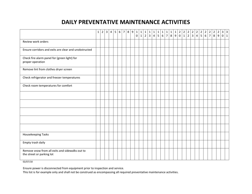Daily Preventative Maintenance Activities - South Dakota