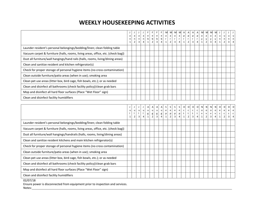 Weekly Housekeeping Activities - South Dakota