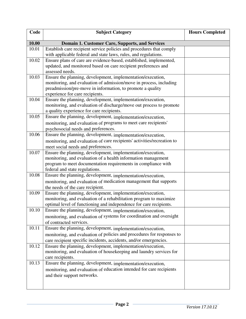 Administrator-In-training Documentation of Completion Form - South Dakota, Page 2
