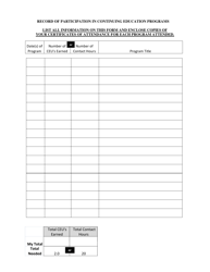 Application for Relicensure - South Dakota, Page 3