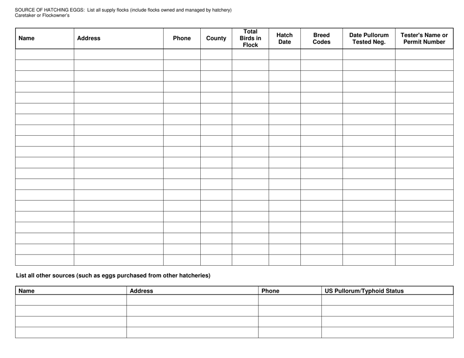 Form AIS-Poultry005 - Fill Out, Sign Online and Download Printable PDF ...