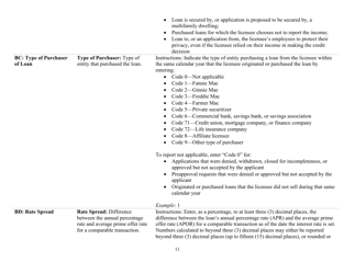 Instructions for Mortgage Log - South Carolina, Page 11