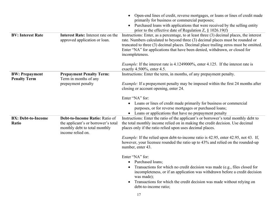 Instructions for Mortgage Log - South Carolina, Page 17