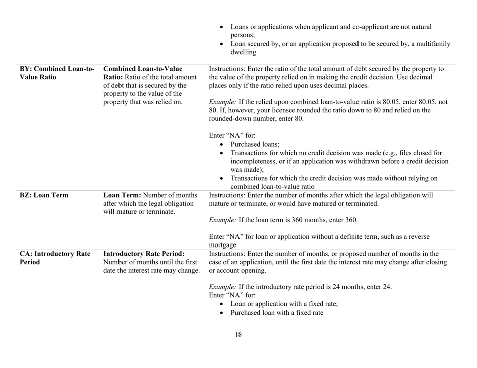 Instructions for Mortgage Log - South Carolina, Page 18