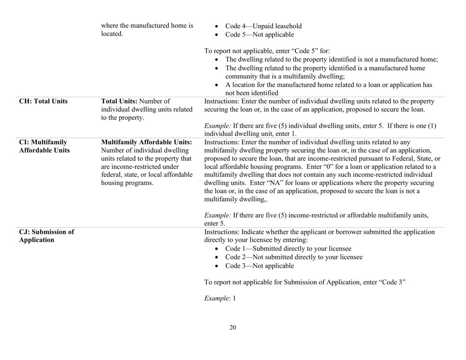 Instructions for Mortgage Log - South Carolina, Page 20