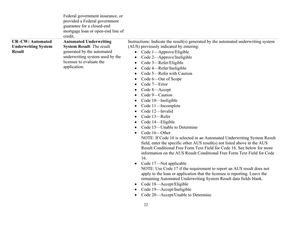 Instructions for Mortgage Log - South Carolina, Page 22