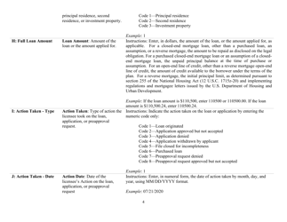 Instructions for Mortgage Log - South Carolina, Page 4