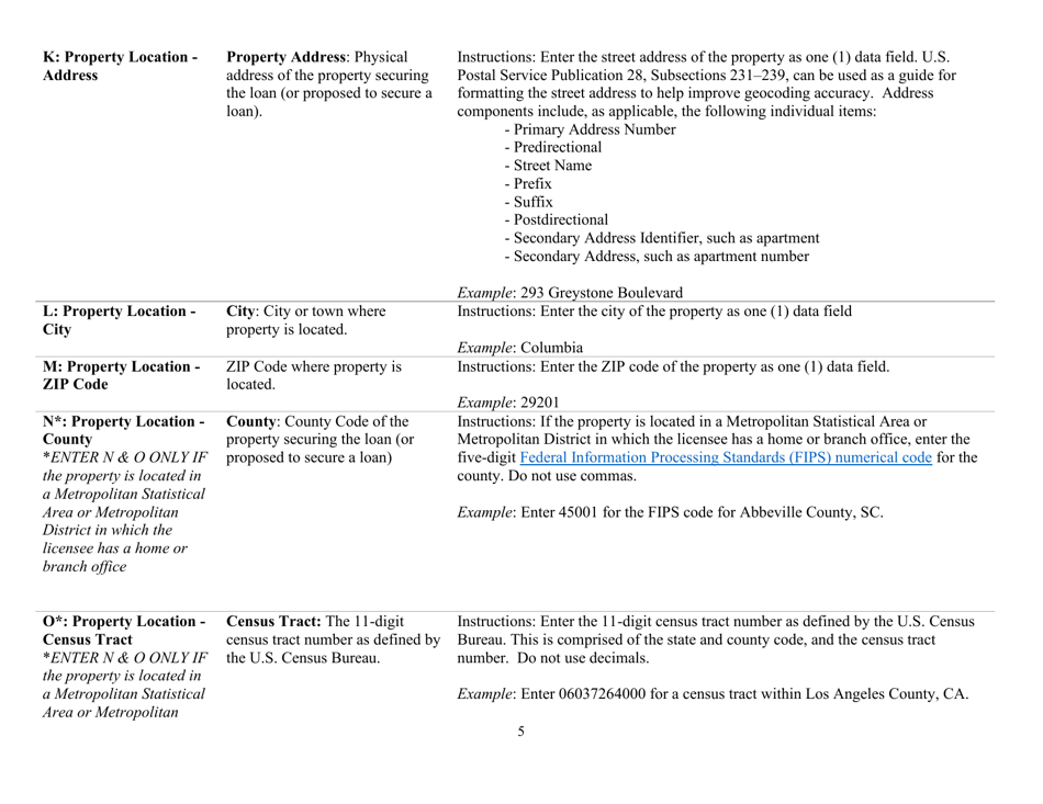 Instructions for Mortgage Log - South Carolina, Page 5