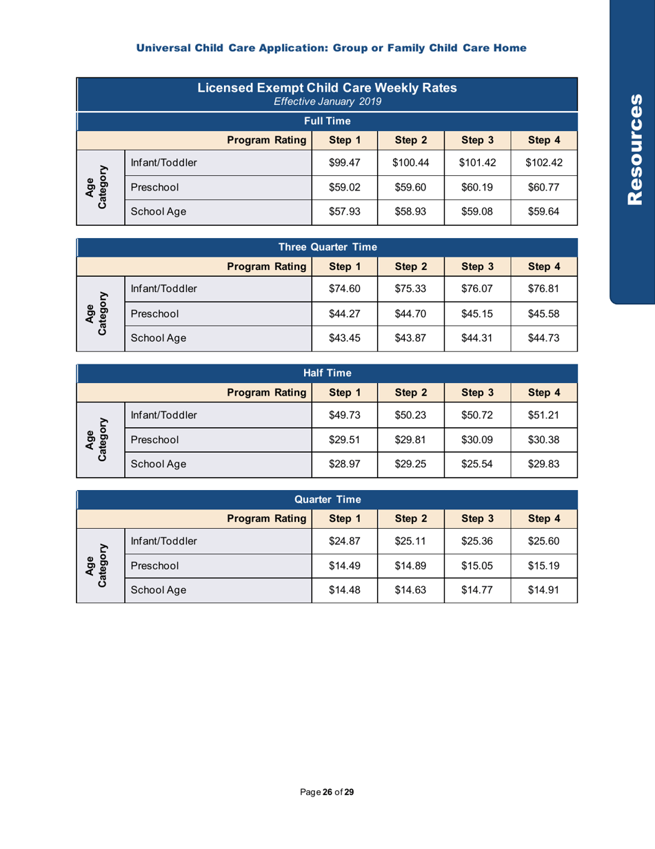 Universal Child Care Application: Group or Family Child Care Home - Rhode Island, Page 26
